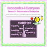 Economics for Everyone - Lesson 5: Resources & Enterprise