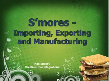 Preview of Economics fun – S’mores AND Support Bundle