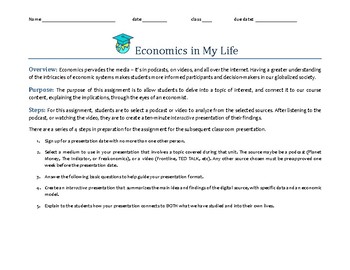 economics current event assignment