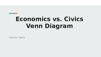 Preview of Economics vs. Civics Venn Diagram
