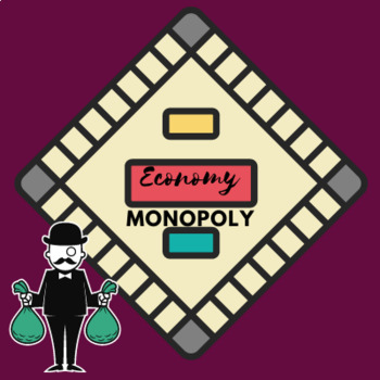 Preview of Economy Monopoly Game Directions