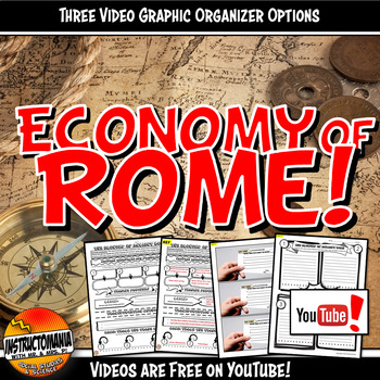 Preview of Ancient Rome Economy YouTube Video Graphic Organizer Notes Doodle Style