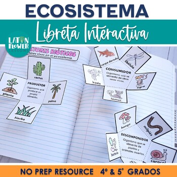 Preview of Ecosistema Libreta Interactiva