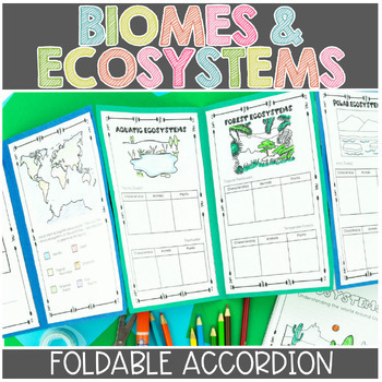 Preview of Ecosystems & Biomes Foldable Accordion Activity