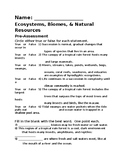 Ecosystem, Biomes, and Natural Resources Pre-Assessment an