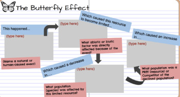 different types of cause and effect