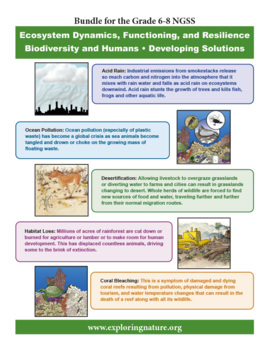 Preview of Ecosystem Dynamics, Functioning, and Resilience • Biodiversity: Grade 6-8
