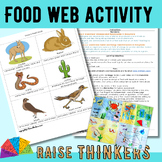Ecosystem Food Web Activity Cards with Lesson plan