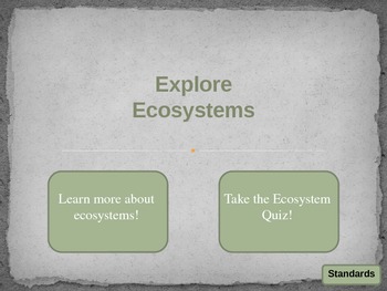 Preview of Ecosystem Learning Game and Quiz