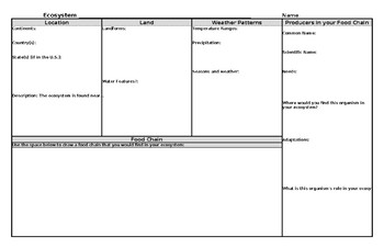 Preview of Ecosystem/Organism Research Project Organizer