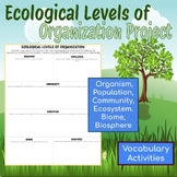 Ecological Levels of Organization Visualization Project + 