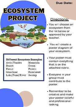 Preview of Ecosystem Poster Project