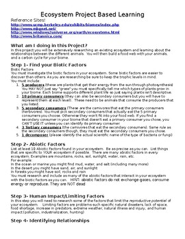 Preview of Ecosystem (PBL) Project Based Learning Experience -Distance Learning