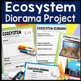 Ecosystem Project: Decorate a Shoebox Diorama: Perfect for