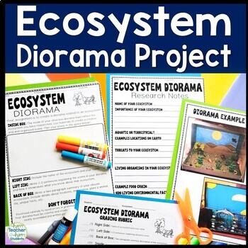 Preview of Ecosystem Project: Decorate a Shoebox Diorama: Perfect for ANY Ecosystems Unit