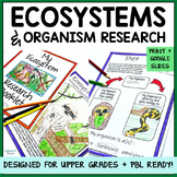 Ecosystem Project - Biomes Project - Animal Research Graphic Organizers