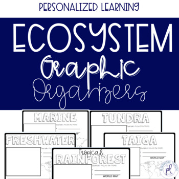 Preview of Ecosystem Research Graphic Organizers