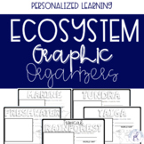Ecosystem Research Graphic Organizers
