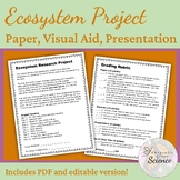 Ecosystem Research Project - Paper, Visual Aid, and Presentation