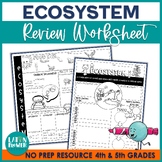 Ecosystem Review Worksheet