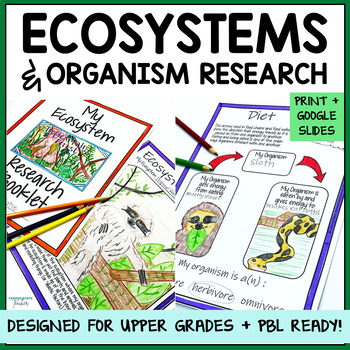 Preview of Ecosystem Biomes Project - Animal Research Graphic Organizers Print and Digital