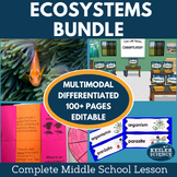 Ecosystems 5E Lesson Plans Bundle