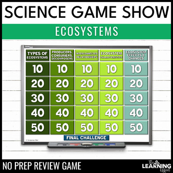 Preview of Ecosystems Biomes Game Show | Science Review Test Prep Activity