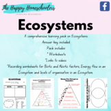 Ecosystems - Biotic & Abiotic, Energy Flow & Ecosystem Org