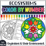 Ecosystems Color by Number | Ecology | Biology Review Work