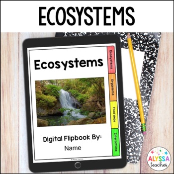 Preview of Ecosystems Digital Flip Book (SOL 4.3)