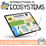 Ecosystems - Digital Unit - Third Grade - Habitats, Adapta