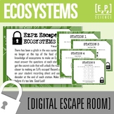 Ecosystems Escape Room Activity | Science Review Game