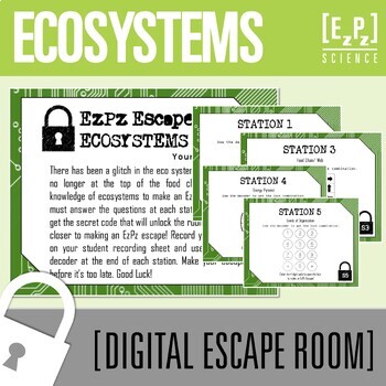 Preview of Ecosystems Escape Room Activity | Science Review Game