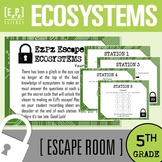 Ecosystems Escape Room | Organisms and Environments | 5th 