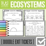 Ecosystems Exit Tickets | Science Exit Slip | Warm-Up | Do