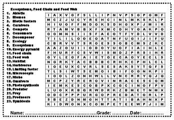 Ecosystems, Food Chain and Food Web Wordsearch Worksheet by Swati Sharma