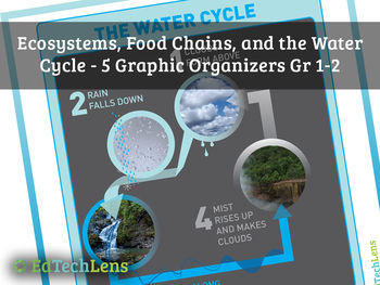 Preview of Ecosystems, Food Chains, and the Water Cycle: Graphic Organizers for Gr 1-2