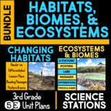Ecosystems, Habitats, Biodiversity 5E Unit AND Science Sta