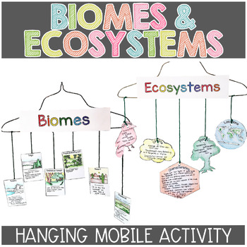 Preview of Ecosystems and Biomes Project Ecosystems Mobile & Activity