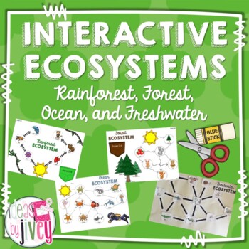 Preview of Ecosystems Interactive Activities: Food Webs & Food Chains
