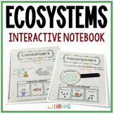 Ecosystems Interactive Science Notebook