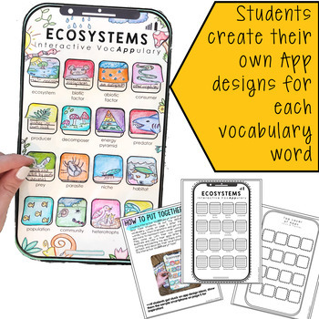 Ecosystems Interactive VocAPPulary - Vocabulary App Activity by ...