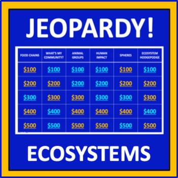 Preview of Ecosystems Jeopardy - an interactive science game