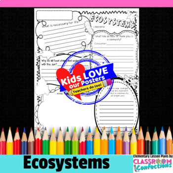 Preview of Ecosystems Activity Poster : Doodle Style Writing Organizer 3rd 4th 5th Grades