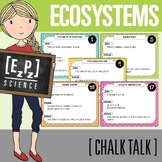 Ecosystems Review Activity | Chalk Talk Drawing Science Ta