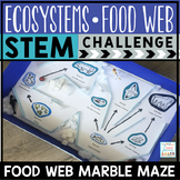 Ecosystems STEM Activities - Food Web STEM Challenge Earth Science