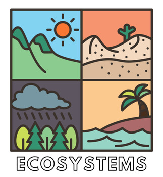 Preview of Ecosystems Science Booklet and Assessment Y7/9 (EDITABLE!)