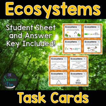 Preview of Ecosystems Task Cards
