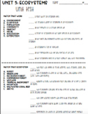 Ecosystems Test (Fusion Science- Unit 5, Grade 5)