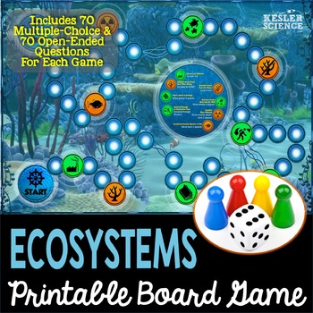 Preview of Ecosystems Themed Board Game - Pre-Written & Editable Cards